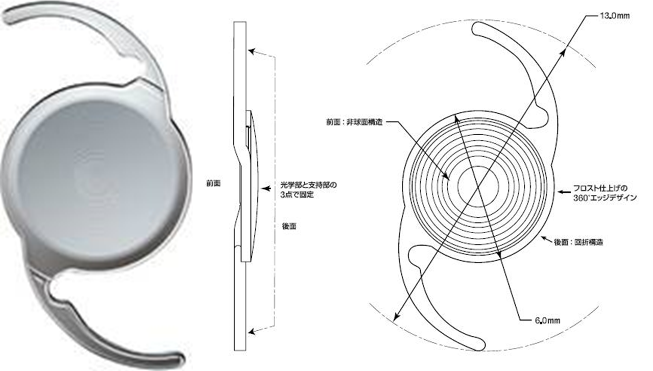 TECNIS MULTIFOCAL(AMO)